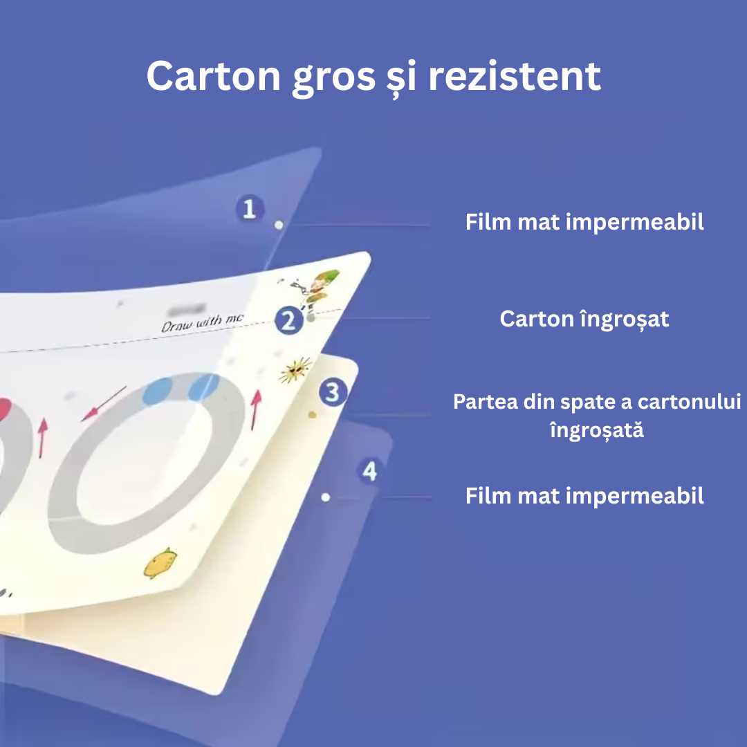 32 de Pagini pentru Învățare Magică